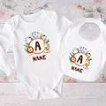 Set Letter Awithname