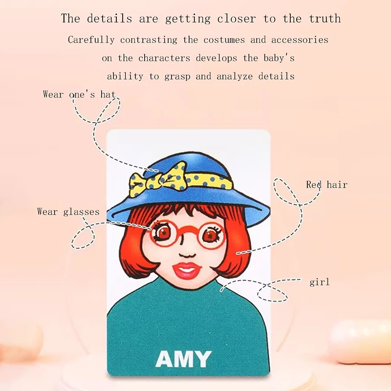 ¿Adivina quien soy? Juego de mesa de escritorio, juguete interactivo para padres e hijos, juguete de razonamiento lógico, juego de rompecabezas, juego de cartas, juguete de entrenamiento lógico - imagen 4