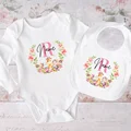Set Letter Rwithname