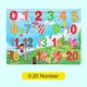 0 20Numbers