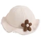 for BEIGE