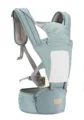 Blue Breathable