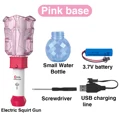 Pinkish