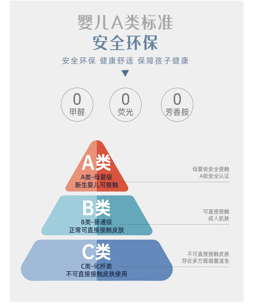 Una tabla con caracteres chinos y letras inglesas