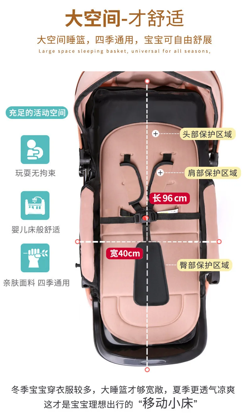 2021年3月31号整理