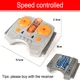 Speed Controlled