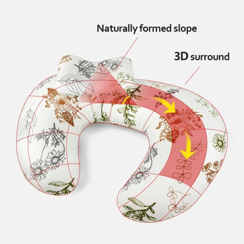 Almohada de lactancia en forma de U, soporte Lumbar, cojín de alimentación de bebé multifuncional para lactancia, almohada de cintura envolvente para alimentación - imagen 3