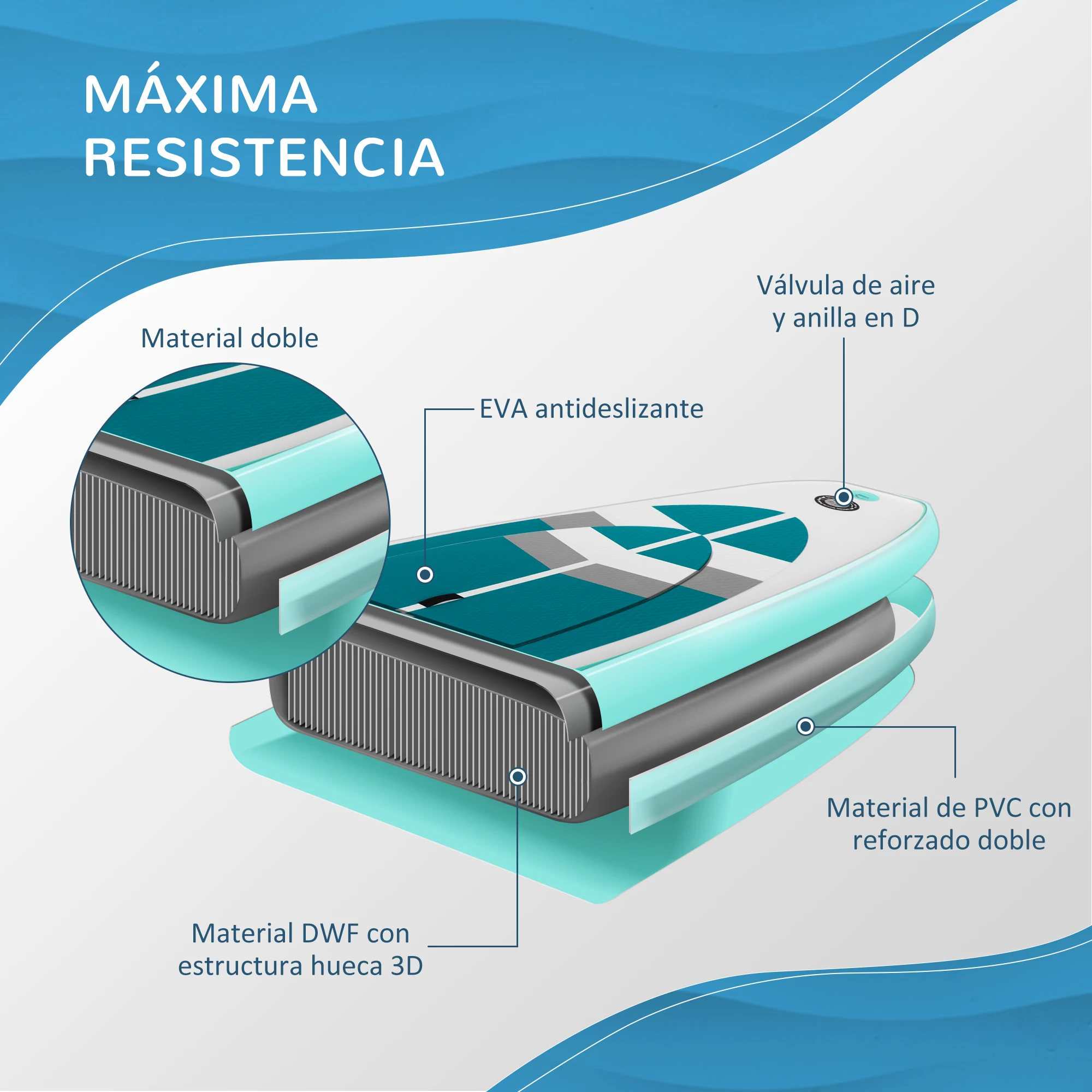 Outsunny Tabla de Paddle Surf Hinchable 320x76x15 cm Plegable con Remo de Aluminio Ajustable Desmontable Bolsa de Transporte y Accesorios Completos Blanco y Turquesa - imagen 5