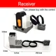 receiver