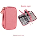 Pink Double layer