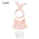 Type B