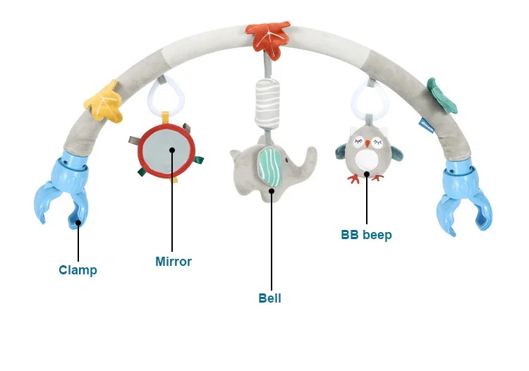 Elephant clamp