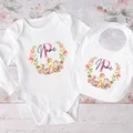 Set Letter Pwithname