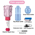 Pinkish Pro