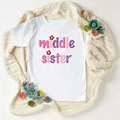 mid sis