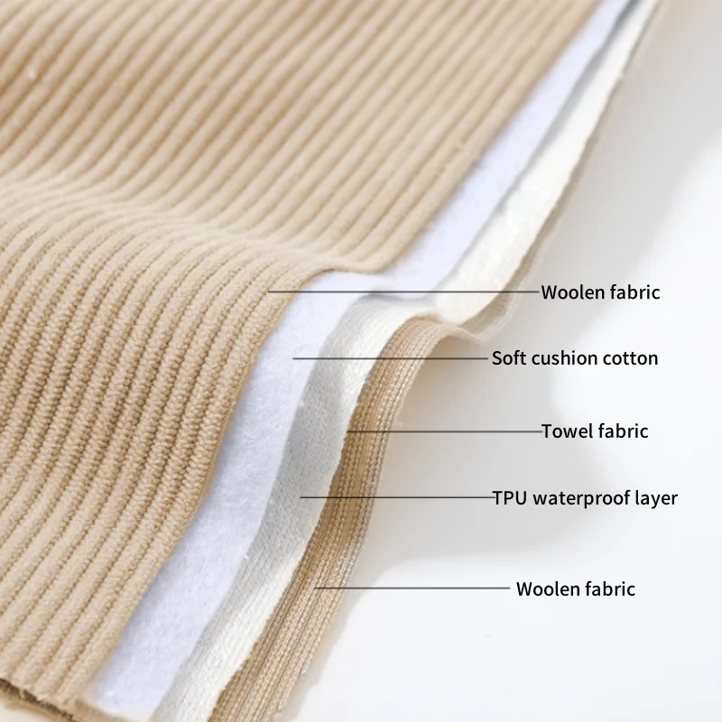 Cambiador portátil impermeable para bebé con almohadilla de viaje - imagen 5