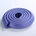 blue 2m