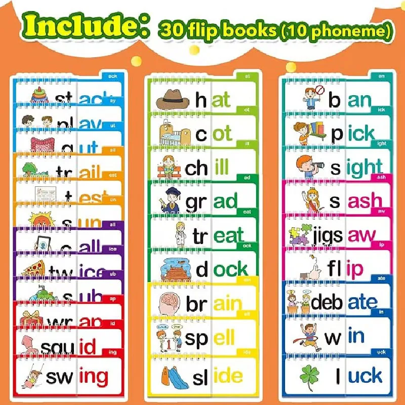 Tarjetas de vocabulario en inglés con rimas para niños - imagen 4