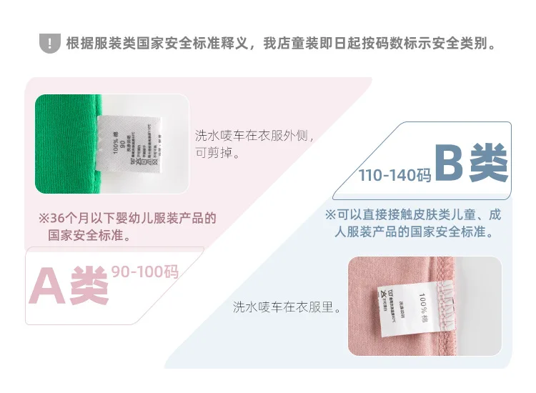 Class AB diagram 750x550