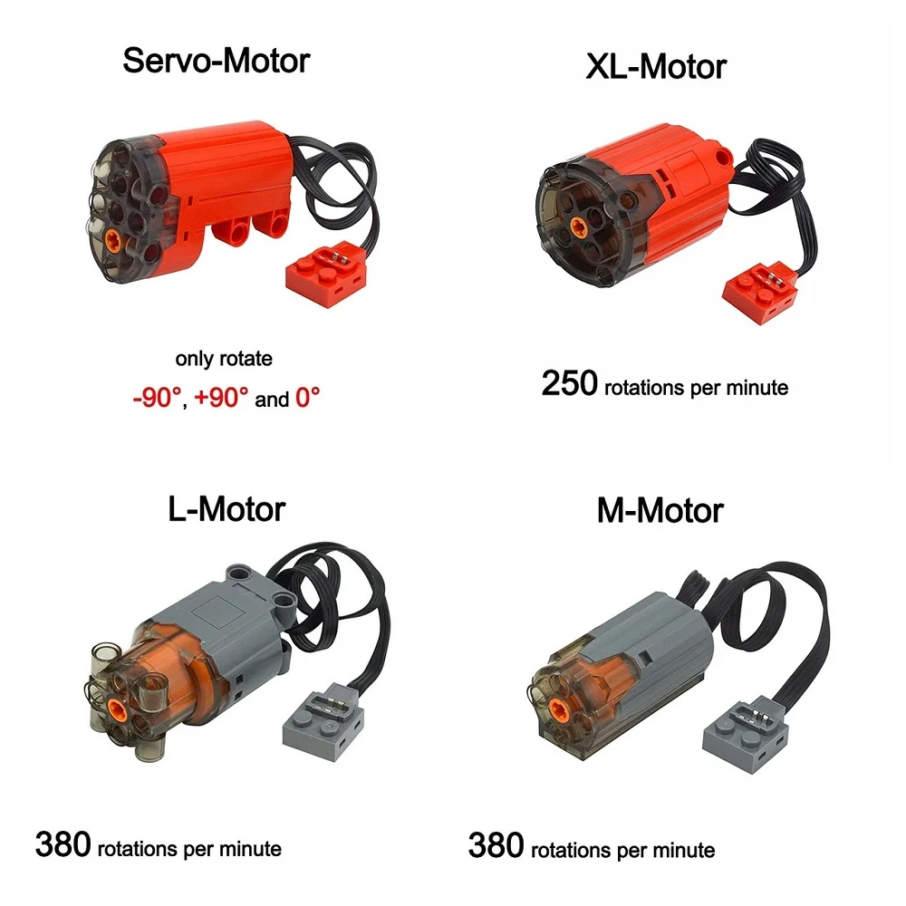 Nuevos bloques, piezas técnicas, conjunto Servo de Motor MOC, modelo PF de alta tecnología, accesorios de Servo ladrillos, potencia multifunción 8882 883 884 85 - imagen 4