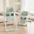 8125 Green