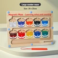 Colour classificat L