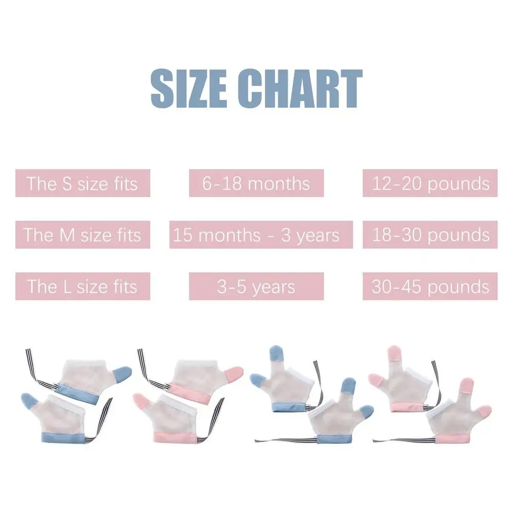 S B