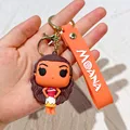 Keychain 4