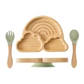 3pc Cloud Plate 4