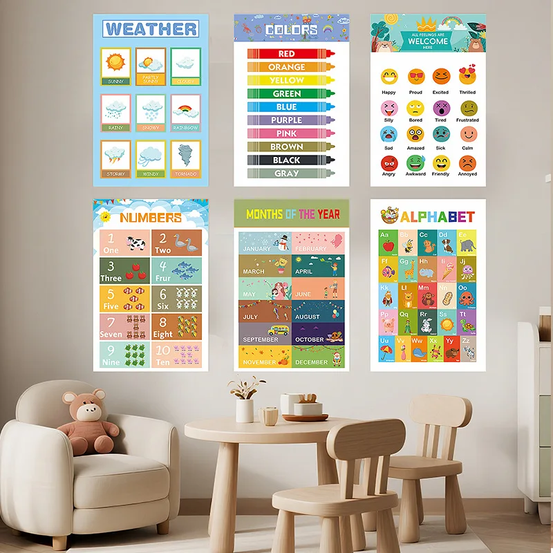 12Pcs Educational Posters Classroom Decor Toddlers, Preschool Learning Wall Art Teacher Supplies for Kids Ages 1-5 - imagen 4