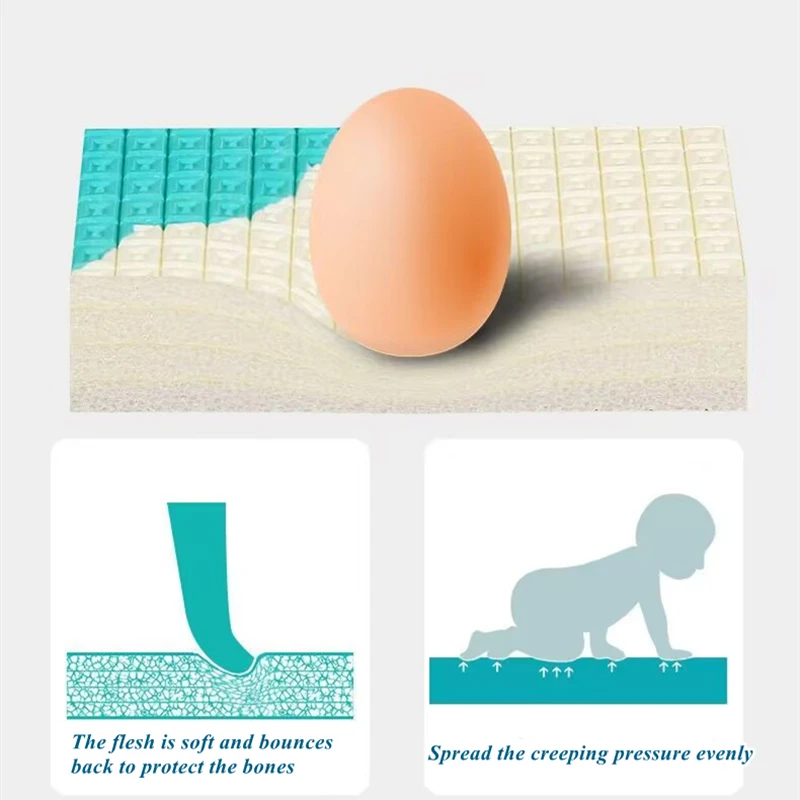 Alfombras de juego para gatear para bebé, no tóxicas, de alta calidad, para gimnasio, 5 tamaños para elegir, juego para bebé, alfombra de seguridad para niños - imagen 5