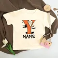 Y