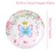 10pcs 7inch plate