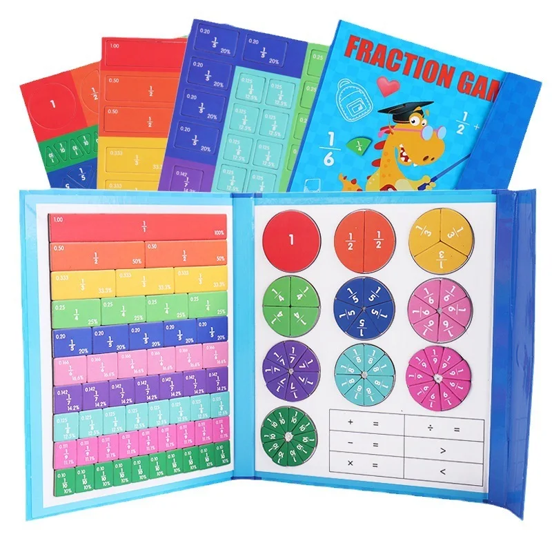 Magnetic Fraction