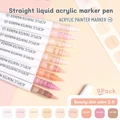 Beauty Skin