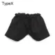 Type X