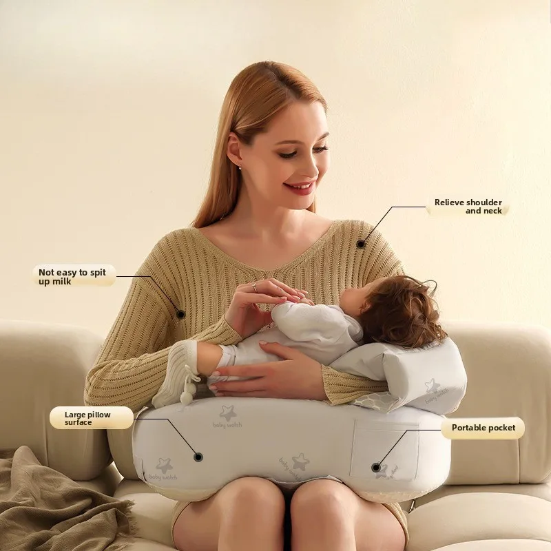 Almohada de lactancia multifuncional, cojín de soporte para lactancia con 15 °   Ángulo antiasfixia, tela suave y transpirable Soporte completo - imagen 3