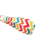 Color ripple
