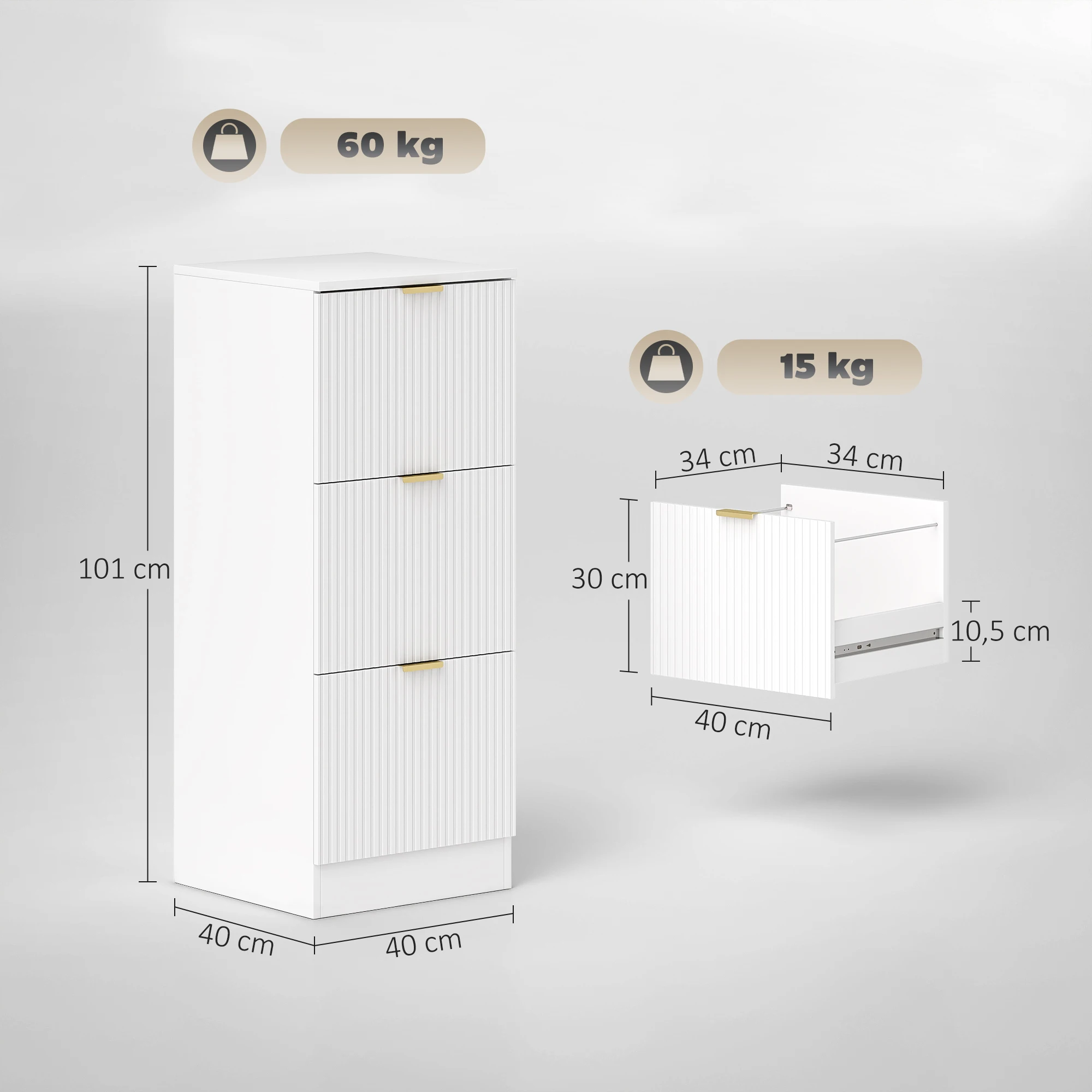 Industrial y Negocios