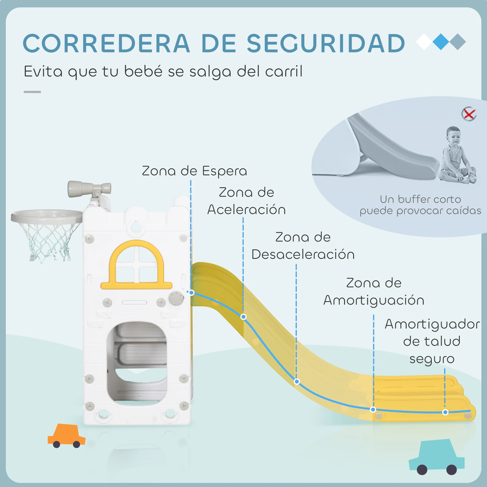 AIYAPLAY Tobogán Infantil 4 en 1, Tobogán para Niños de 1-3 Años con Aro de Baloncesto, Telescopio, Escalador y Cesta Inferior, para Interior y Exterior, Amarillo y Verde - imagen 5