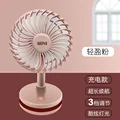 Style7