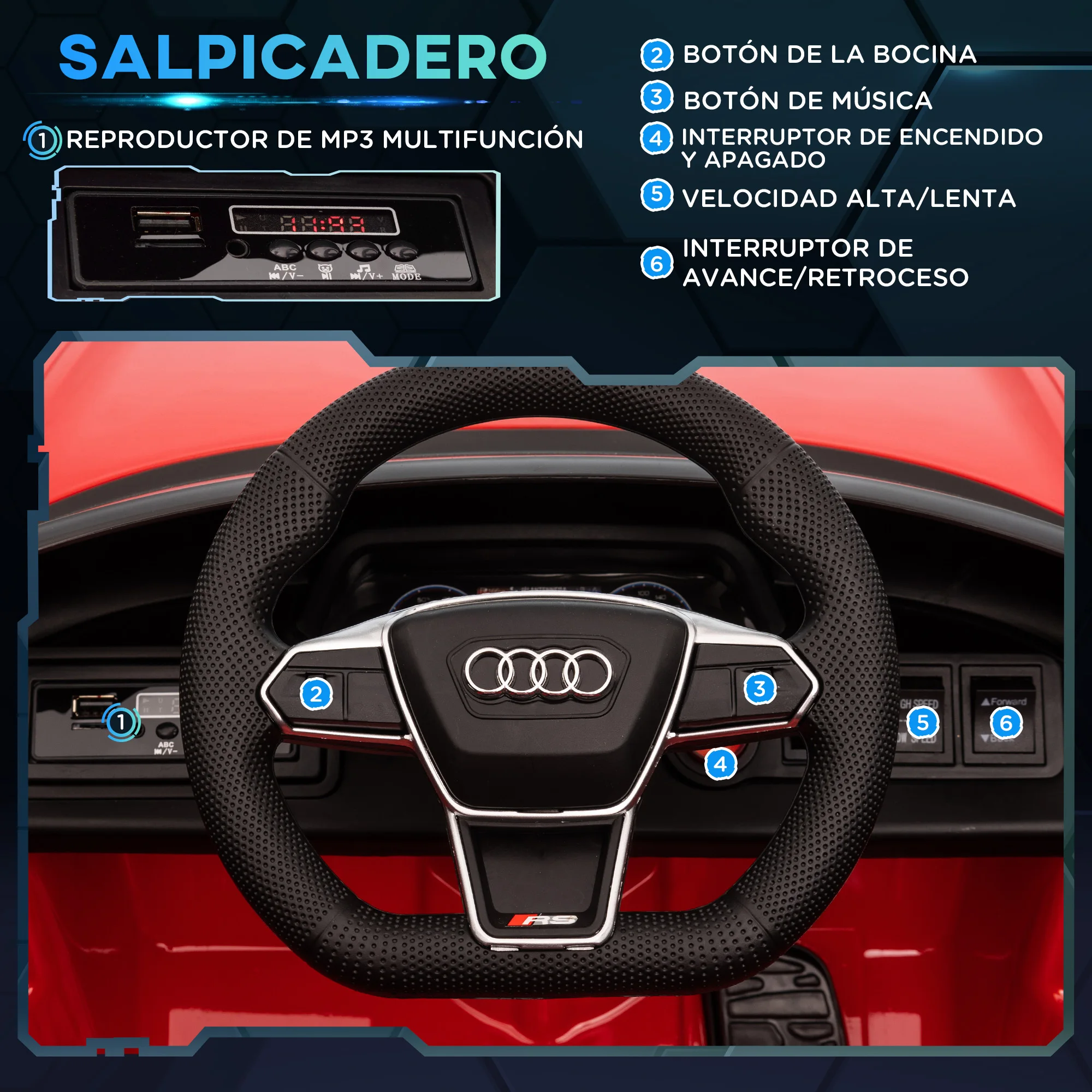 HOMCOM Coche Eléctrico para Niños de +3 Años AUDI RS e-tron GT Coche de Batería 12V con Mando a Distancia Faros LED Bocina Música USB y Apertura de Puerta 3-5 km/h Rojo - imagen 5