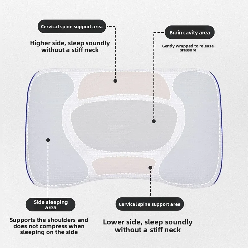 Almohada ergonómica infantil de soporte cervical para niños - imagen 5