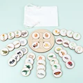 A set