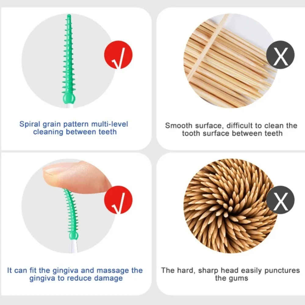 Cepillo y hilo dental infantil – Kit completo para niños - imagen 3