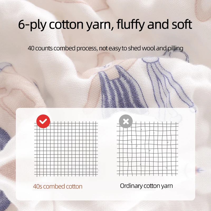 Edredón de muselina, manta de gasa de 6 capas, manta para eructar para bebé, regalo para bebé, Toalla de baño súper suave - imagen 4