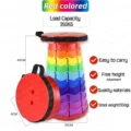 RGB-Red
