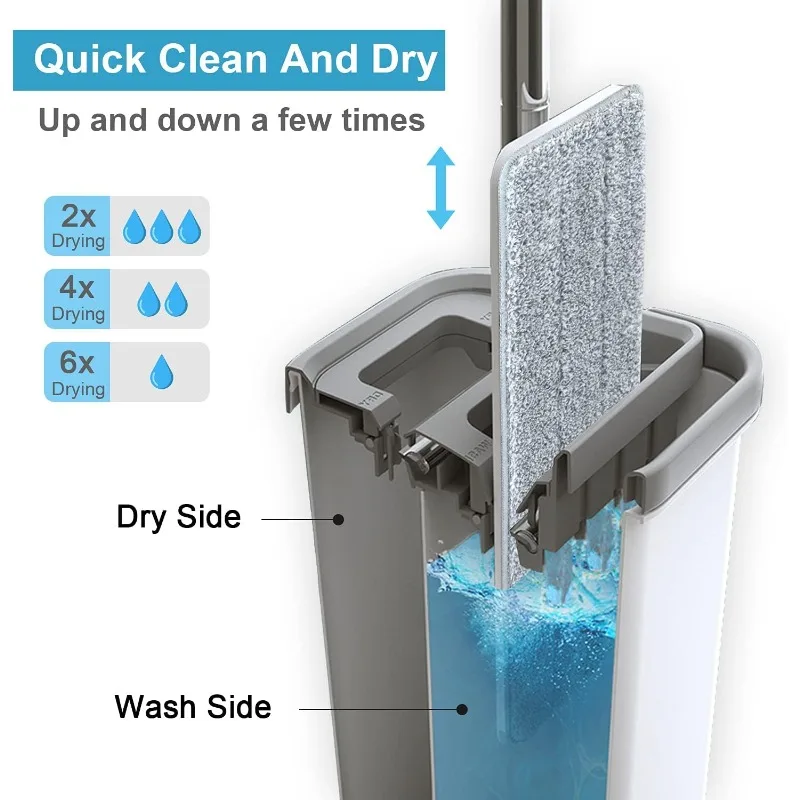 Almohadilla de fregona de microfibra lavable: sistema de limpieza de suelos y ventanas, uso húmedo/seco para limpieza del hogar con cubo - imagen 5