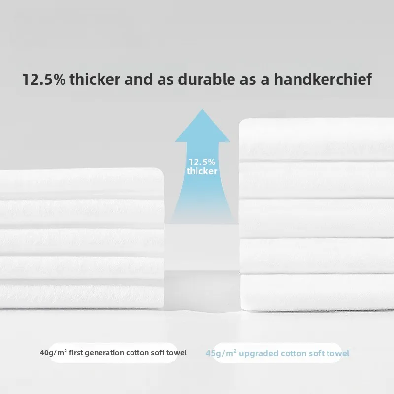 Toallas Suaves de Algodón Puro para Bebés! Doble uso, seco y húmedo, 100% algodón, suave para la piel, desechable, perfecto para la limpieza del rostro y las manos del bebé - imagen 2