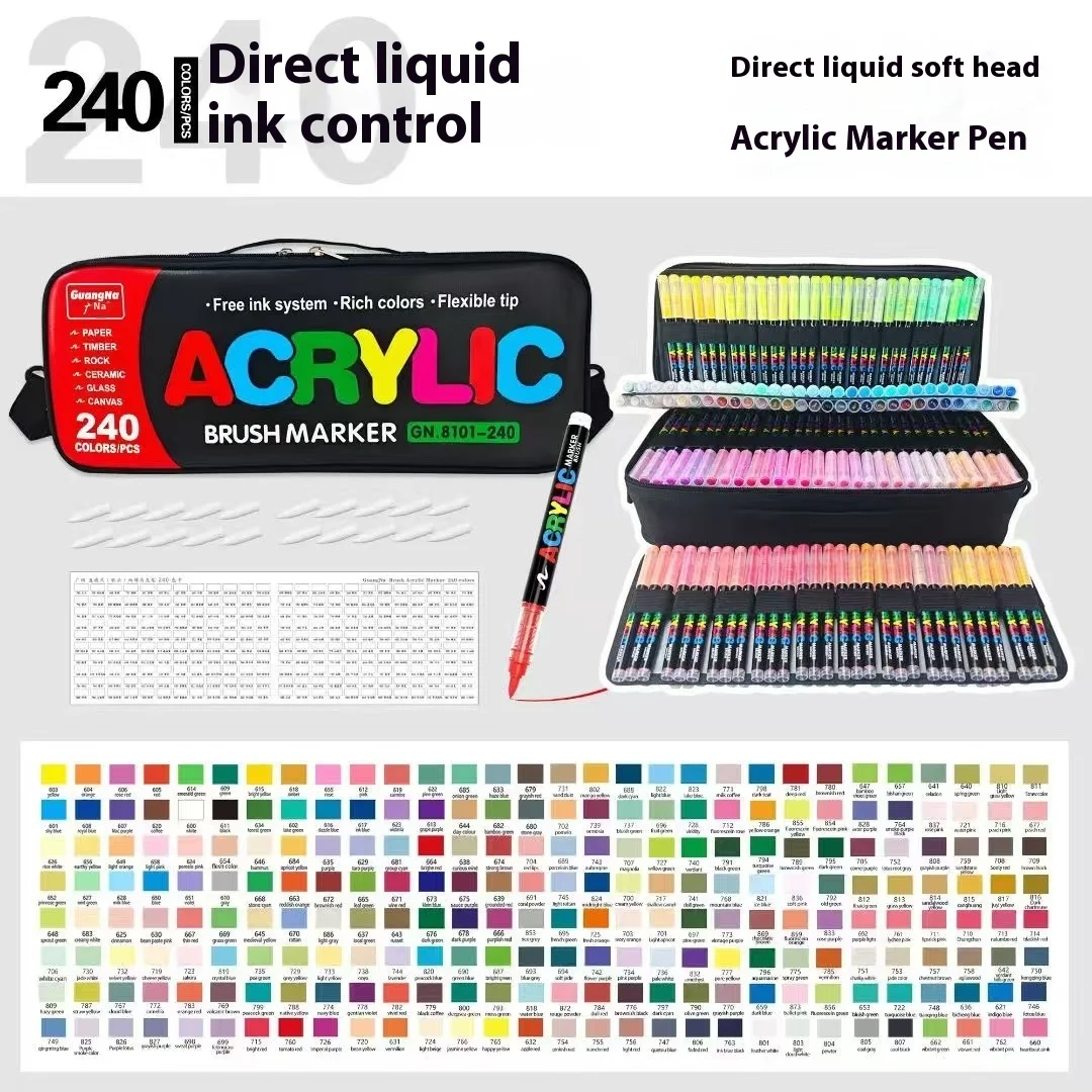 Set de pinturas acrílicas para niños con colores variados y pinceles - imagen 4